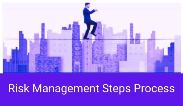 Risk Management Steps Process