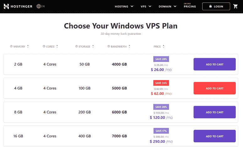 6 Best Windows Hosting Services for 2022 trustmystore
6 Best Windows Hosting Services
windows hosting
window hosting
vps cheap windows
vps windows cheap