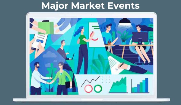 Major Market Events