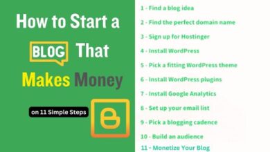 How to Start a Blog That Makes Money