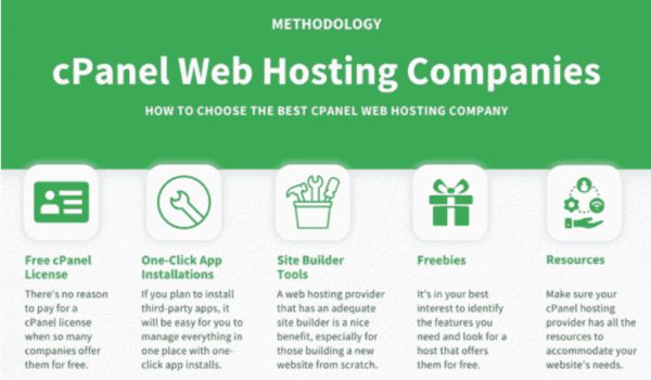 Best Web Host Company
