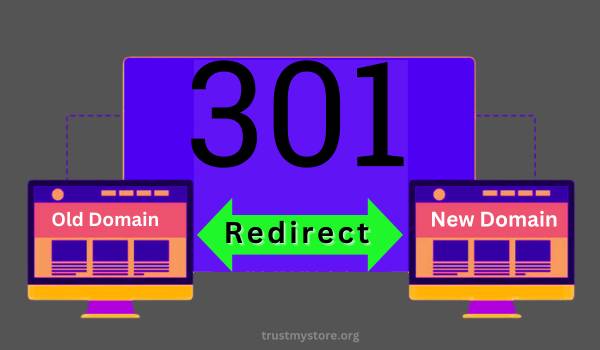 How To Redirect Domain to Another Website