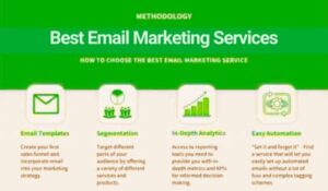 Best Email Marketing Services