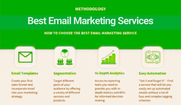 Best Email Marketing Services