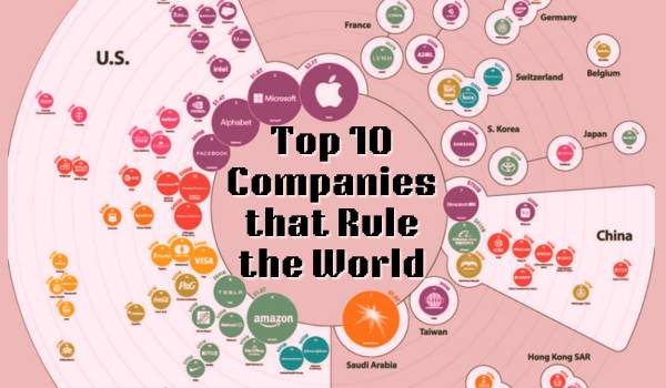 Top 10 Companies that Rule the World