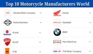 Motorcycle Manufacturers