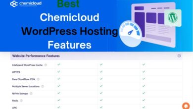 Best Chemicloud WordPress Hosting Features